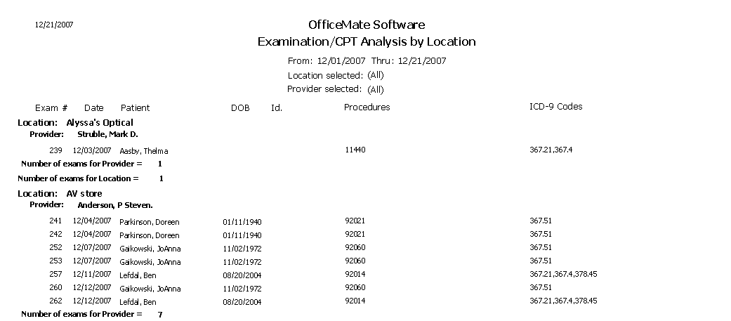 exam-analysis