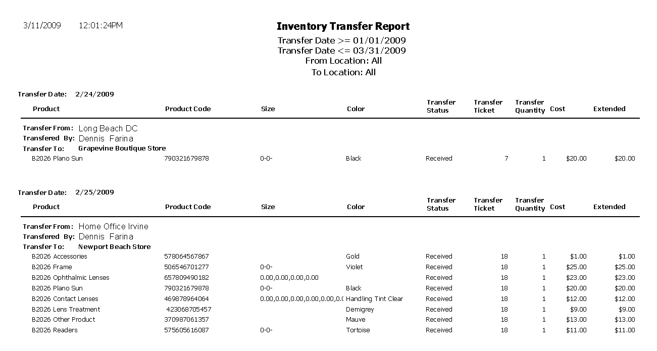 Set report